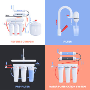 Under Sink Water Filters