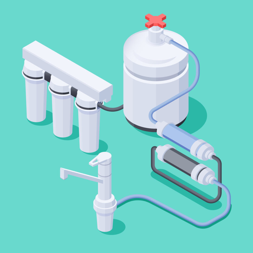 Under Sink Water Filters